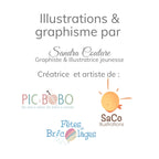 Invitation anniversaire - Thème Chaton